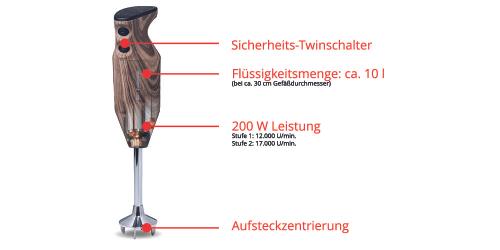 Zauberstab Design Edition Nussbaum