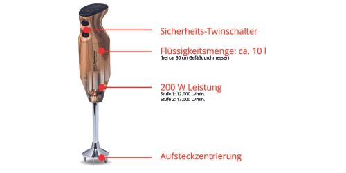 Zauberstab Design Edition Douglasie