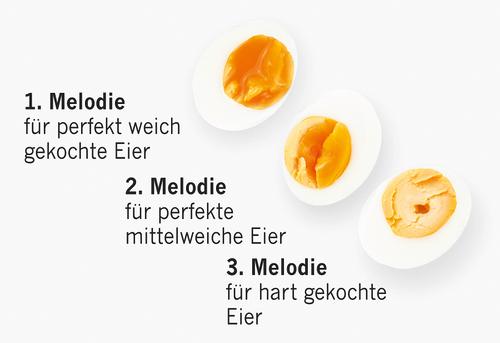 Eieruhr PiepEi 'Küken'