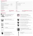 KitchenAid Entsafter für Küchenmaschine 5KSM1JA - Default Title